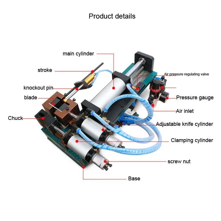 Manual Wire Stripping Machine,Pneumatic Wire Stripping Machine,Wire Stripper